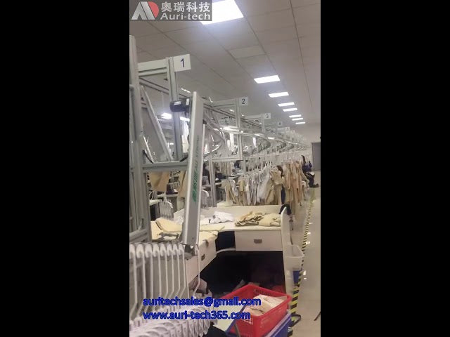 Automatic hanger conveyor system for garment factory by Auri Tech (2 years ago)